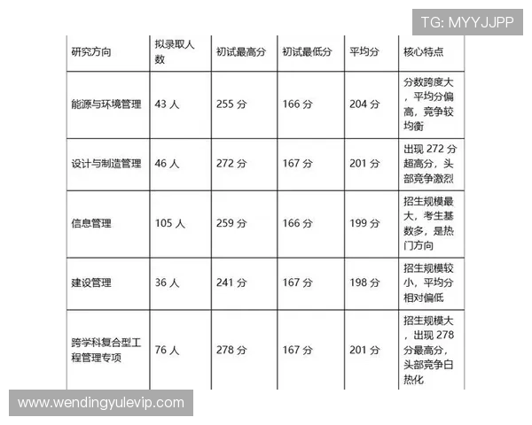 北京足球劲旅崛起之路与青年培养体系全面解析