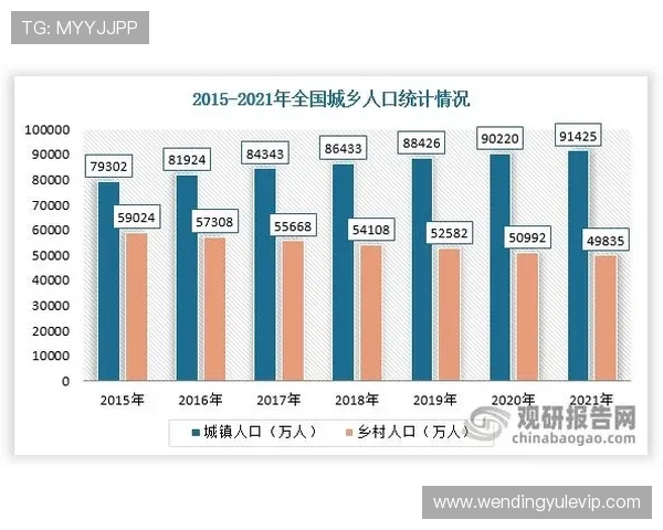 阿拉维斯俱乐部最新赛季战绩分析与未来发展趋势预测