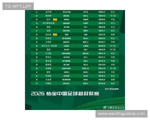 北京足球俱乐部最新完整球员名单及阵容详情揭秘