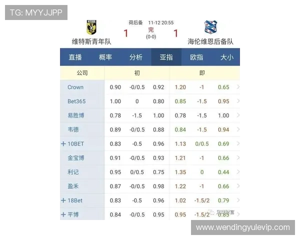 足球赔率背后的秘密:解读胜负走势与盘口玄机全解析 足球赔率背后的秘密:解读胜负走势与盘口玄机全解析